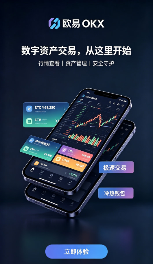 欧交易所平台app充值教程配图